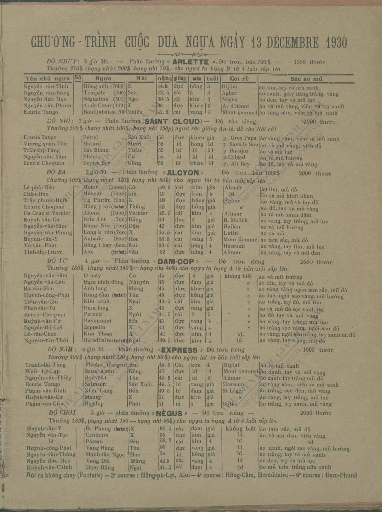 Chương trình cuộc đua ngựa ngày 13 tháng 12 năm 1930